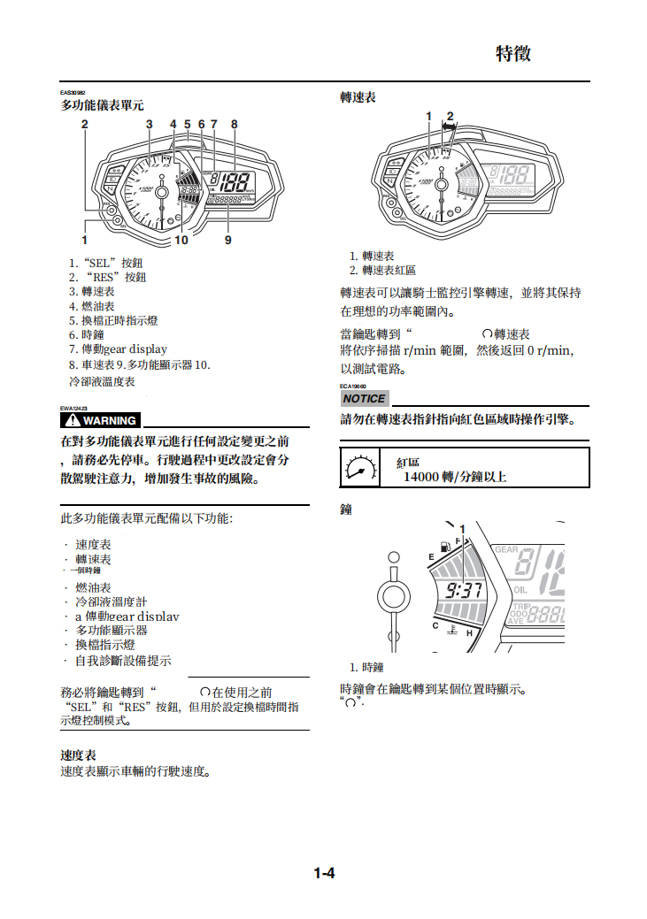 2015 雅馬哈YZF-R25維修手冊 PDF（英文＋繁體）｜全車拆解圖｜扭力規格｜原廠維修資料與 DIY 保養指南
