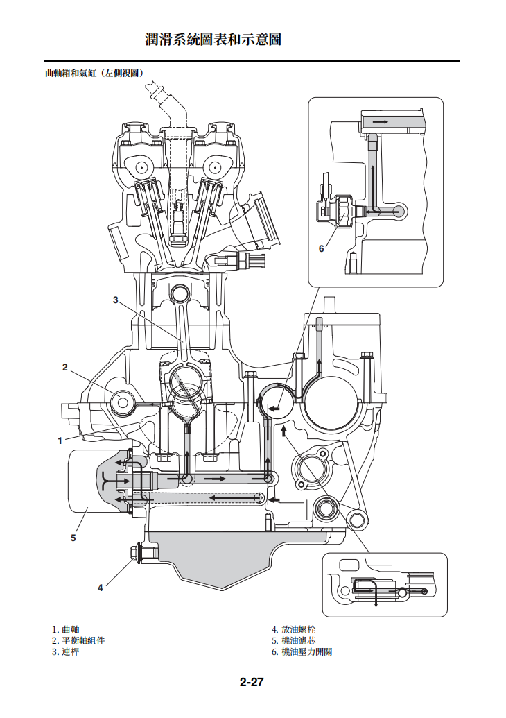 2015 雅馬哈YZF-R25維修手冊 PDF（英文＋繁體）｜全車拆解圖｜扭力規格｜原廠維修資料與 DIY 保養指南