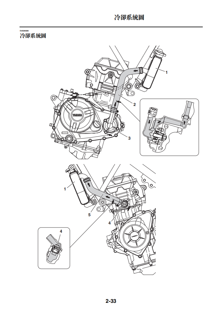 2015 雅馬哈YZF-R25維修手冊 PDF（英文＋繁體）｜全車拆解圖｜扭力規格｜原廠維修資料與 DIY 保養指南