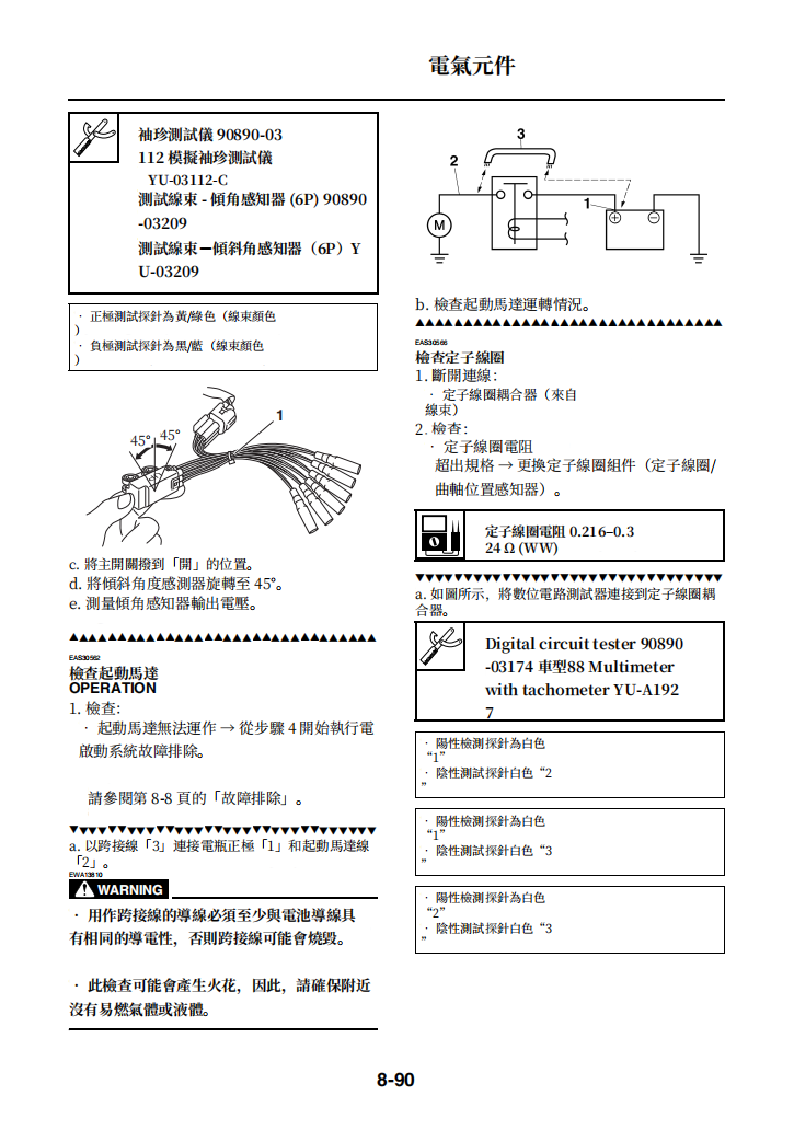 2015 雅馬哈YZF-R25維修手冊 PDF（英文＋繁體）｜全車拆解圖｜扭力規格｜原廠維修資料與 DIY 保養指南
