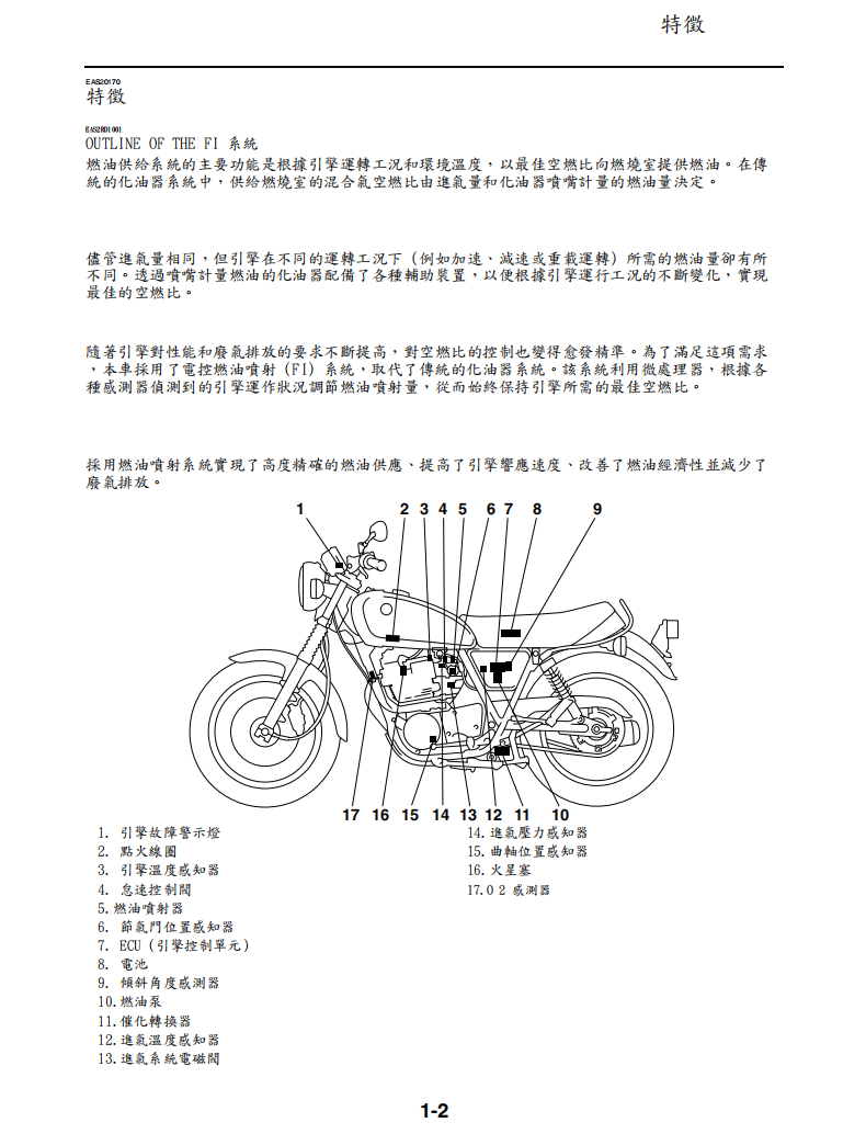 2015 雅馬哈 SR400維修手冊 PDF（英文＋繁體）｜全車拆解圖｜扭力規格｜原廠維修資料與 DIY 保養指南