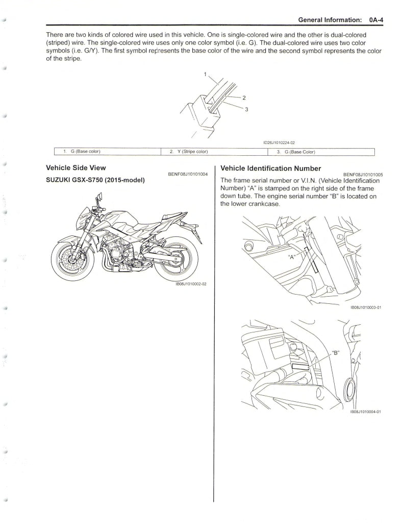 適用於2015 SUZUKI GSX-S750 service manual 维修資料 英文和简体中文全车线路图故障代码分析扭矩维修DIY工具