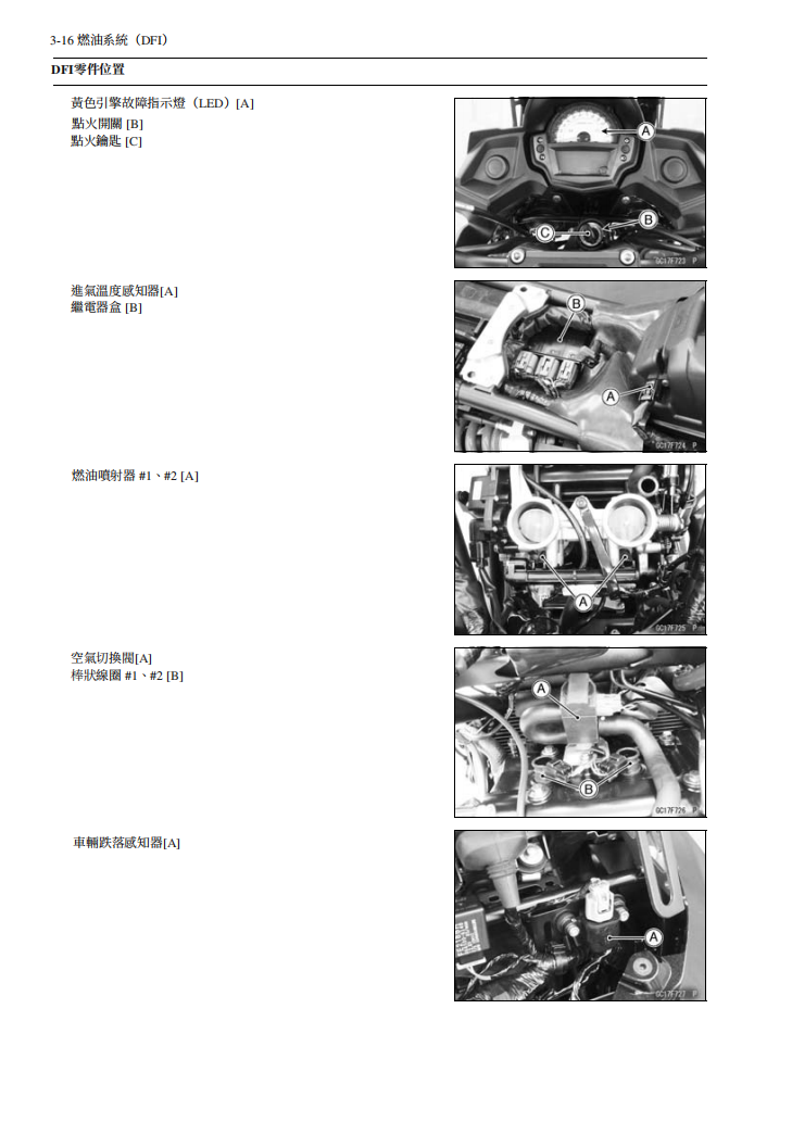 kawasaki 2015 versys650維修手冊 PDF（英文＋繁體）｜全車拆解圖｜扭力規格｜原廠維修資料與 DIY 保養指南