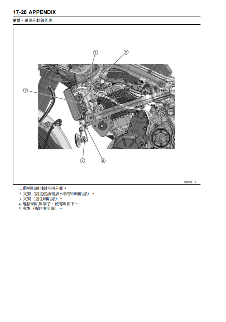 kawasaki 2015 versys650維修手冊 PDF（英文＋繁體）｜全車拆解圖｜扭力規格｜原廠維修資料與 DIY 保養指南