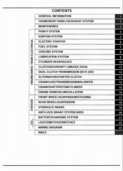 適用於2016-2020 Honda NC700X NC750X service manual 维修資料 英文和简体中文全车线路图故障代码分析扭矩维修DIY工具