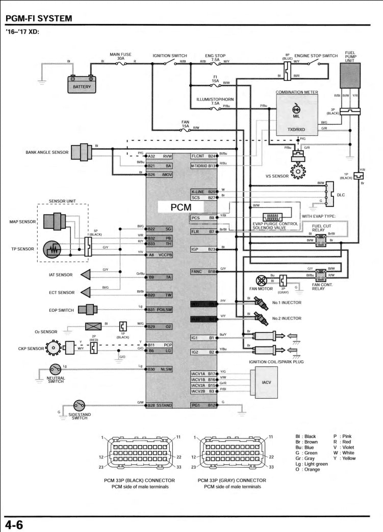 適用於2016-2020 Honda NC700X NC750X service manual 维修資料 英文和简体中文全车线路图故障代码分析扭矩维修DIY工具