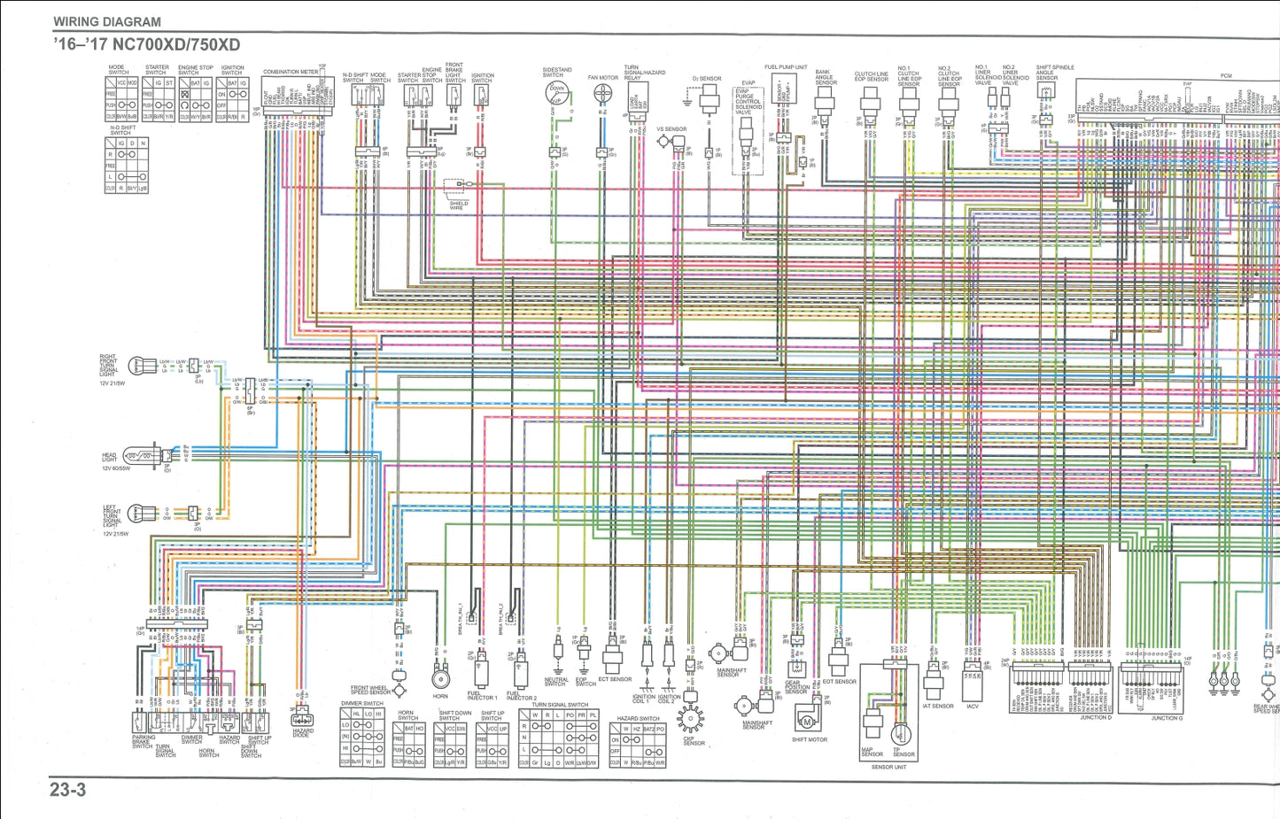 適用於2016-2020 Honda NC700X NC750X service manual 维修資料 英文和简体中文全车线路图故障代码分析扭矩维修DIY工具