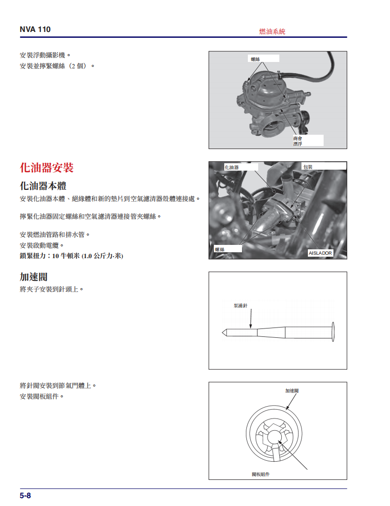 HONDA 2016-2021  Nva110維修手冊 PDF（西班牙語＋繁體）｜全車拆解圖｜扭力規格｜原廠維修資料與 DIY 保養指南