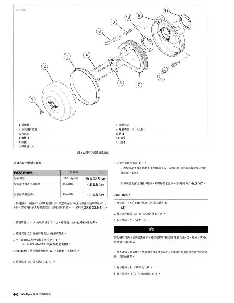 2016 Harley-Davidson DYNA維修手冊 PDF（英文＋繁體）｜全車拆解圖｜扭力規格｜原廠維修資料與 DIY 保養指南