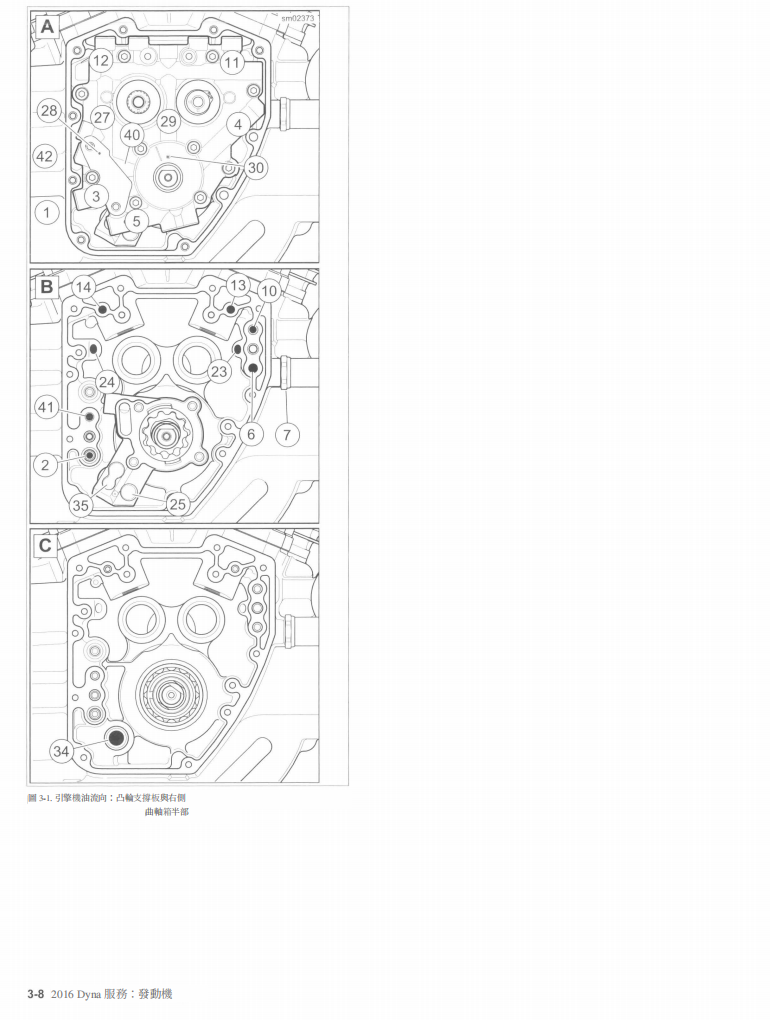 2016 Harley-Davidson DYNA維修手冊 PDF（英文＋繁體）｜全車拆解圖｜扭力規格｜原廠維修資料與 DIY 保養指南