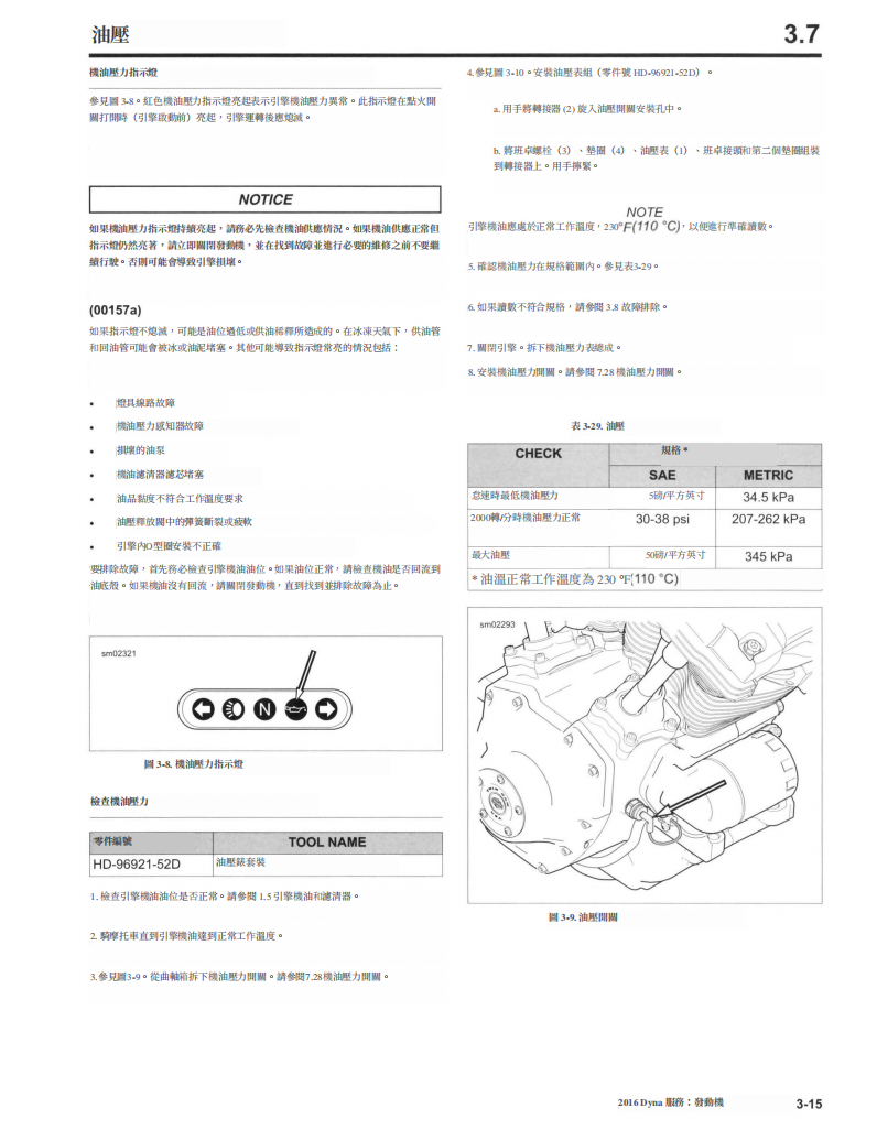 2016 Harley-Davidson DYNA維修手冊 PDF（英文＋繁體）｜全車拆解圖｜扭力規格｜原廠維修資料與 DIY 保養指南