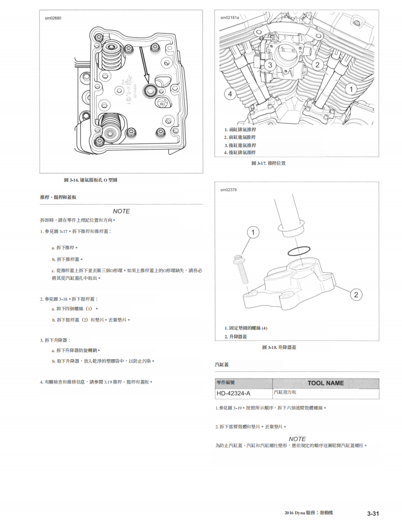 2016 Harley-Davidson DYNA維修手冊 PDF（英文＋繁體）｜全車拆解圖｜扭力規格｜原廠維修資料與 DIY 保養指南