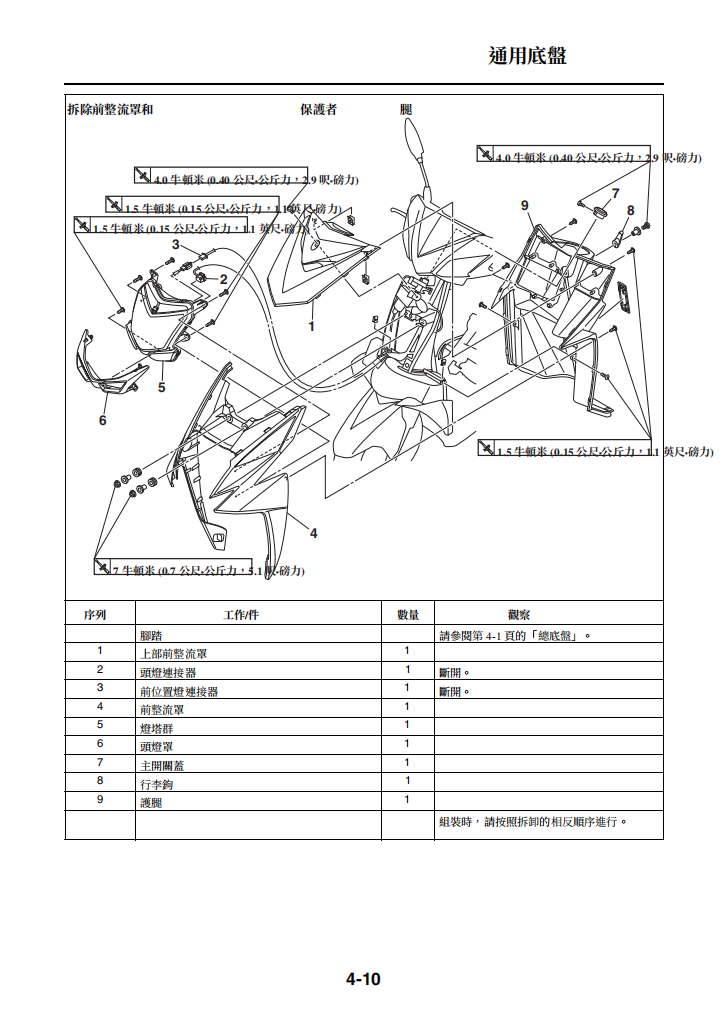 雅馬哈2016 xa125r維修手冊 PDF（西班牙語＋繁體）｜全車拆解圖｜扭力規格｜原廠維修資料與 DIY 保養指南