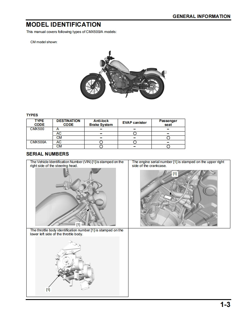 適用於2017-2020 Honda cmx500 cm500 service manual 维修資料 英文和简体中文全车线路图故障代码分析扭矩维修DIY工具