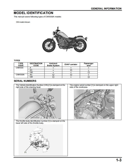 適用於2017-2020 Honda cmx500 cm500 service manual 维修資料 英文和简体中文全车线路图故障代码分析扭矩维修DIY工具