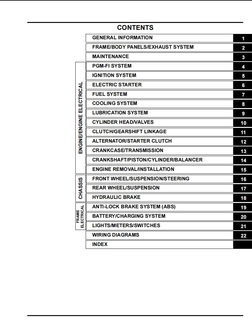 適用於2017-2020 Honda cmx500 cm500 service manual 维修資料 英文和简体中文全车线路图故障代码分析扭矩维修DIY工具