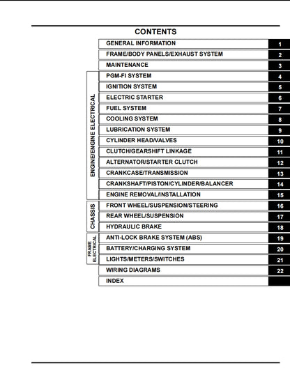 適用於2017-2020 Honda cmx500 cm500 service manual 维修資料 英文和简体中文全车线路图故障代码分析扭矩维修DIY工具