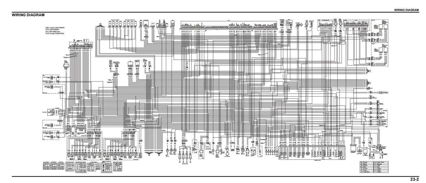 適用於2017 本田CBR1000rr维修資料简体中文和英文全车扭矩表拆解图线路图故障代码