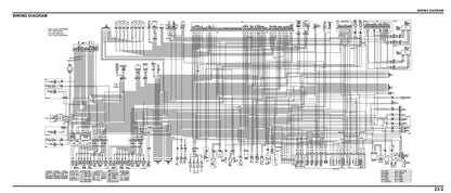 適用於2017 本田CBR1000rr维修資料简体中文和英文全车扭矩表拆解图线路图故障代码