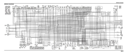 適用於2017 本田X-Adv750维修資料简体中文和英文全车扭矩表拆解图线路图故障代码