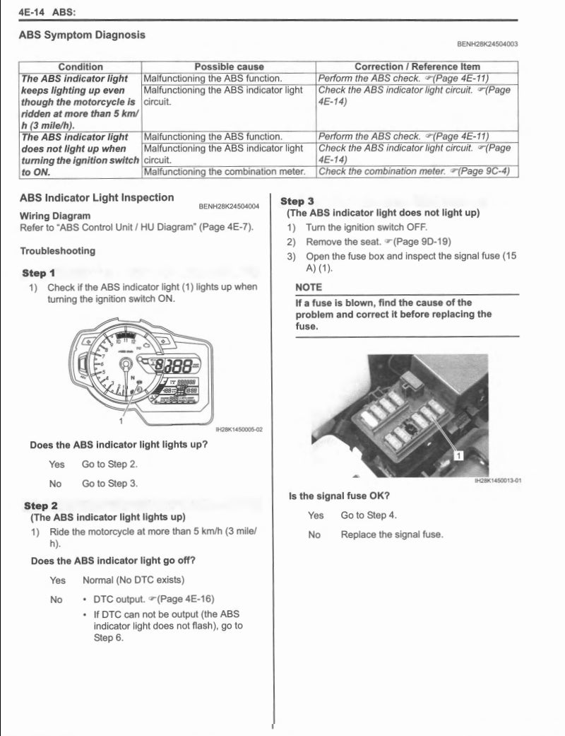 適用於2017 SUZUKI DL650A service manual 维修資料 英文和简体中文全车线路图故障代码分析扭矩维修DIY工具