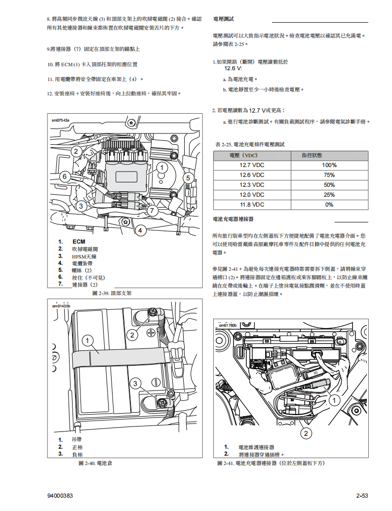 2017 哈雷 Touring維修手冊 PDF（英文＋繁體）｜全車拆解圖｜扭力規格｜原廠維修資料與 DIY 保養指南