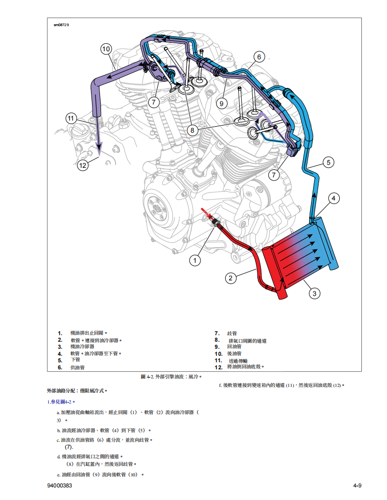 2017 哈雷 Touring維修手冊 PDF（英文＋繁體）｜全車拆解圖｜扭力規格｜原廠維修資料與 DIY 保養指南
