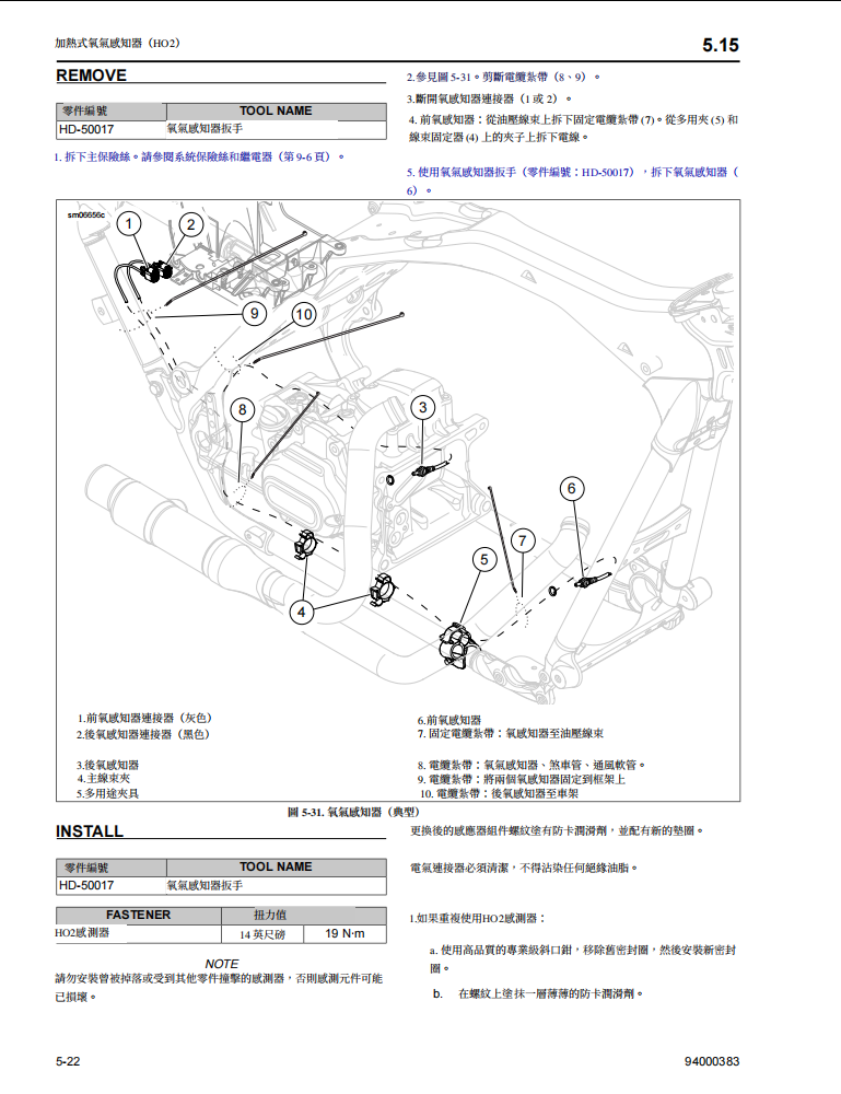 2017 哈雷 Touring維修手冊 PDF（英文＋繁體）｜全車拆解圖｜扭力規格｜原廠維修資料與 DIY 保養指南