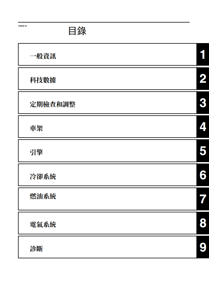 2018雅馬哈Aerox 4維修手冊 PDF（意大利語＋繁體）｜全車拆解圖｜扭力規格｜原廠維修資料與 DIY 保養指南