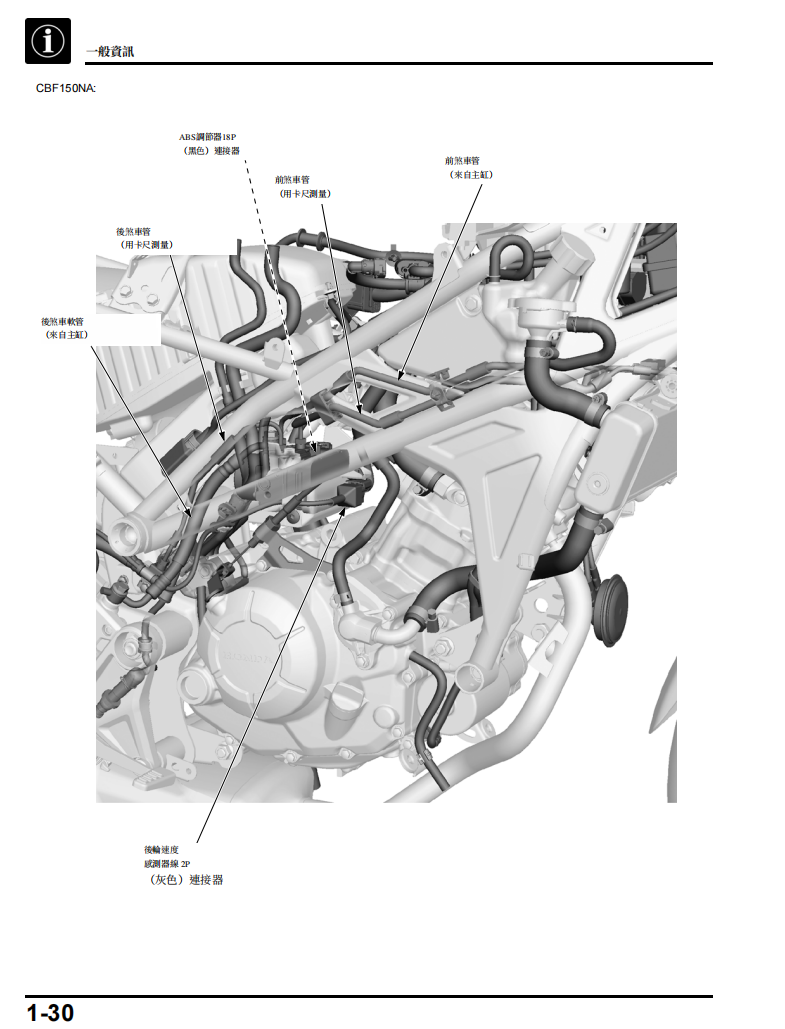 2018 本田CB150R CBF150維修手冊參考資料（含英语原版與繁體譯文，含扭矩、電路、故障碼）