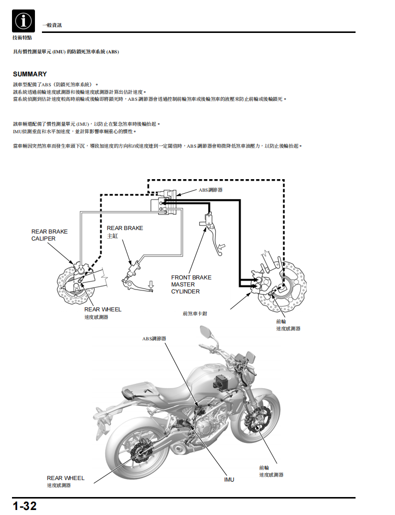 2018 本田CB150R CBF150維修手冊參考資料（含英语原版與繁體譯文，含扭矩、電路、故障碼）