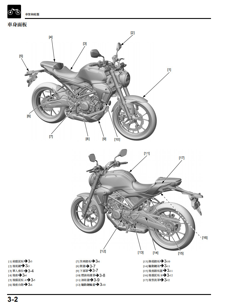 2018 本田CB150R CBF150維修手冊參考資料（含英语原版與繁體譯文，含扭矩、電路、故障碼）