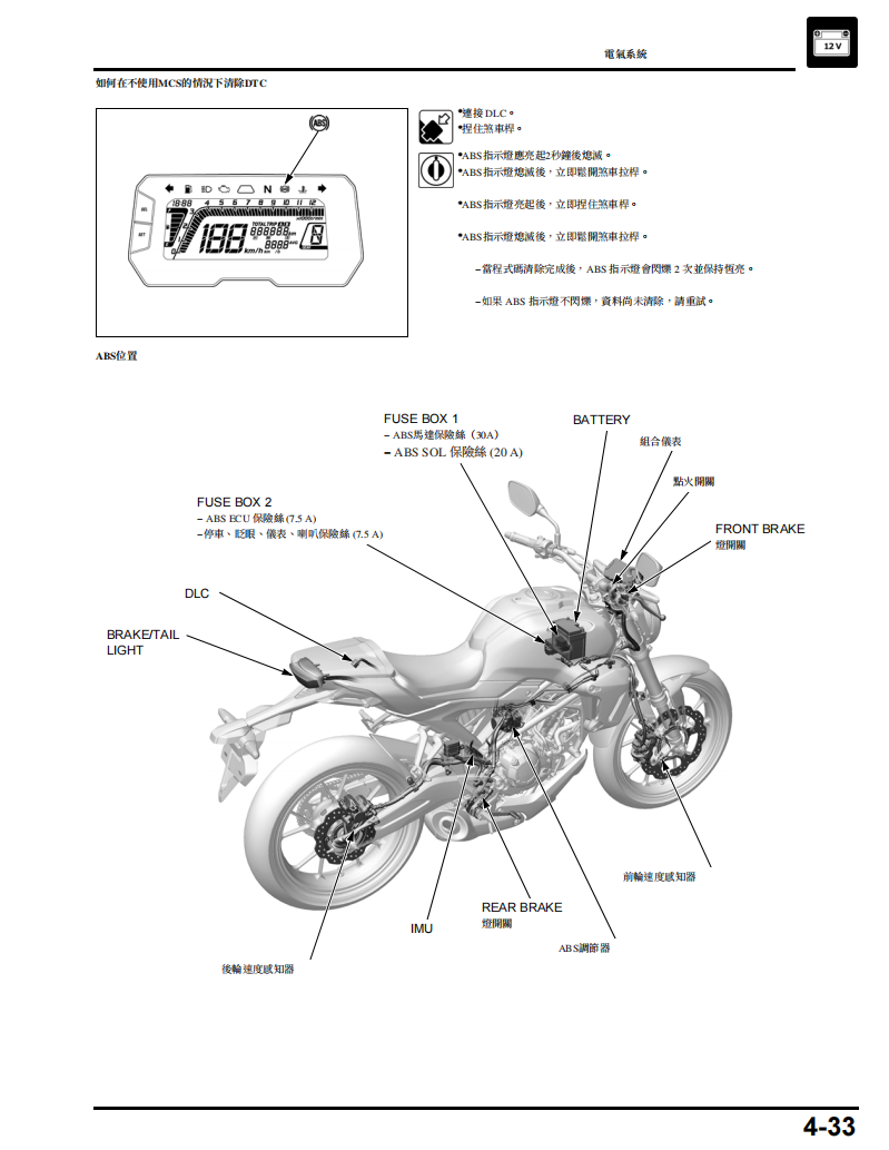 2018 本田CB150R CBF150維修手冊參考資料（含英语原版與繁體譯文，含扭矩、電路、故障碼）