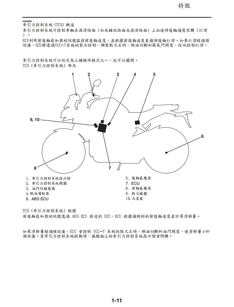 2018雅馬哈MT10維修手冊 PDF（英文＋繁體）｜全車拆解圖｜扭力規格｜原廠維修資料與 DIY 保養指南