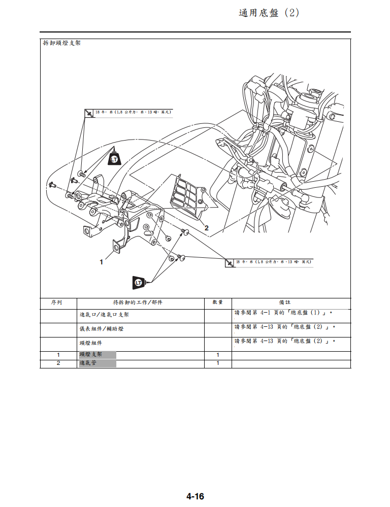 2018雅馬哈MT10維修手冊 PDF（英文＋繁體）｜全車拆解圖｜扭力規格｜原廠維修資料與 DIY 保養指南