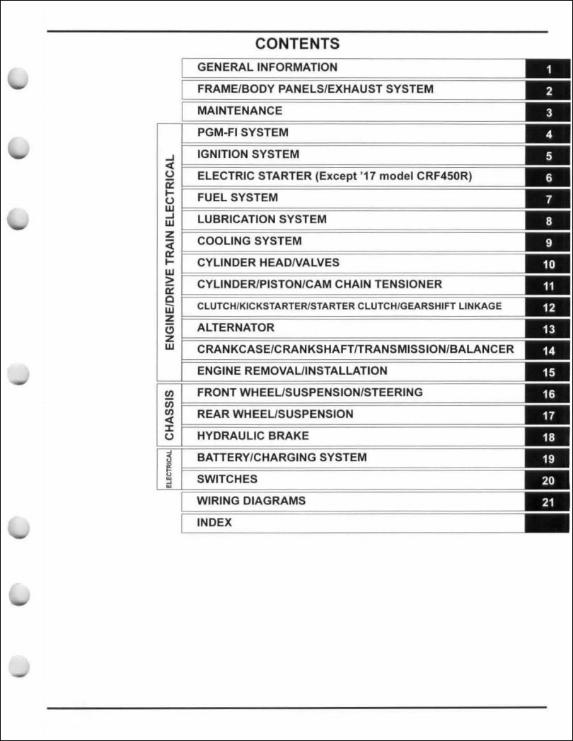 適用於2018 honda crf450r crf450rx service manual 维修資料 英文和简体中文全车线路图故障代码分析扭矩维修DIY工具