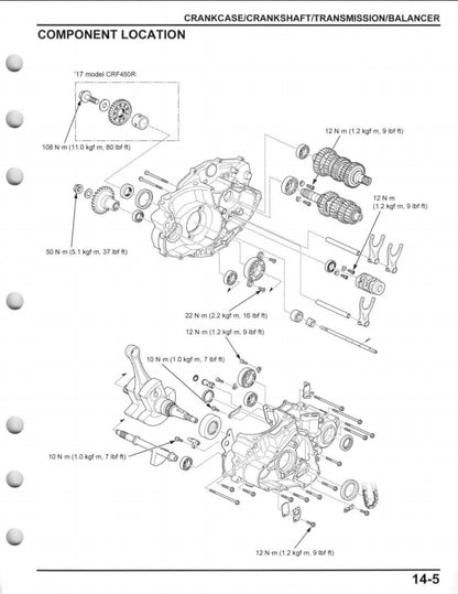適用於2018 honda crf450r crf450rx service manual 维修資料 英文和简体中文全车线路图故障代码分析扭矩维修DIY工具