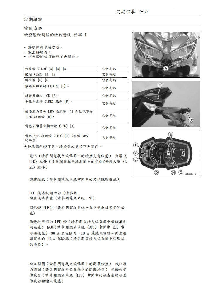 川崎2018年ninja400維修參考資料（含英文原文與繁體譯文，含扭矩、電路、故障碼）