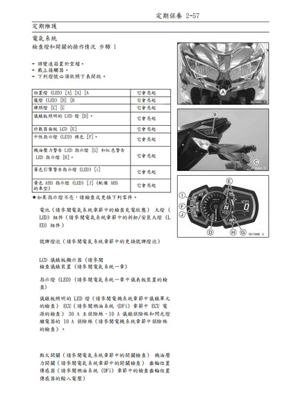 川崎2018年ninja400維修參考資料（含英文原文與繁體譯文，含扭矩、電路、故障碼）