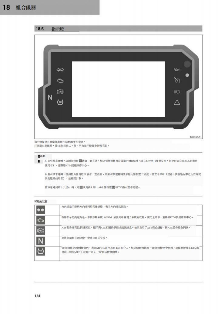 2019 KTM 790ADV維修手冊 PDF（英文＋繁體）｜全車拆解圖｜扭力規格｜原廠維修資料與 DIY 保養指南