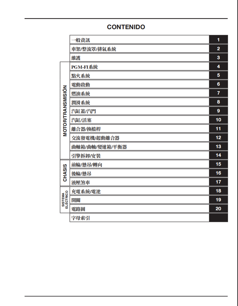 2019本田CRF250F維修手冊 PDF（西班牙语＋繁體）｜全車拆解圖｜扭力規格｜原廠維修資料與 DIY 保養指南