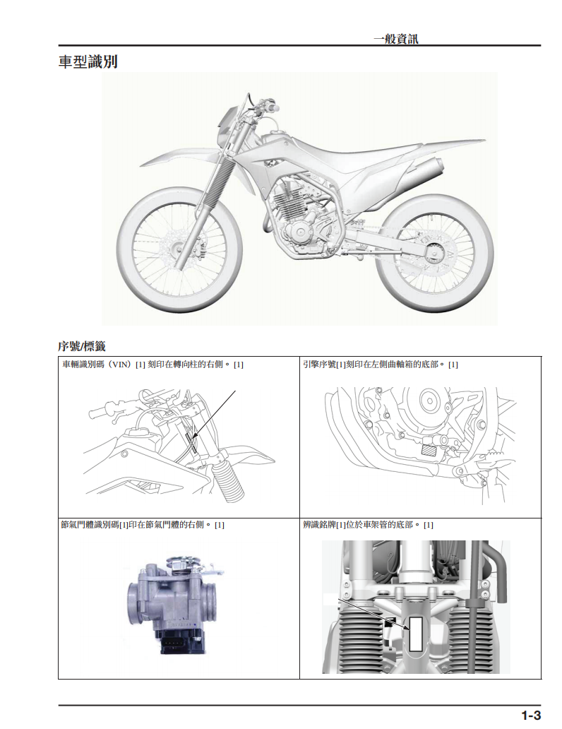 2019本田CRF250F維修手冊 PDF（西班牙语＋繁體）｜全車拆解圖｜扭力規格｜原廠維修資料與 DIY 保養指南