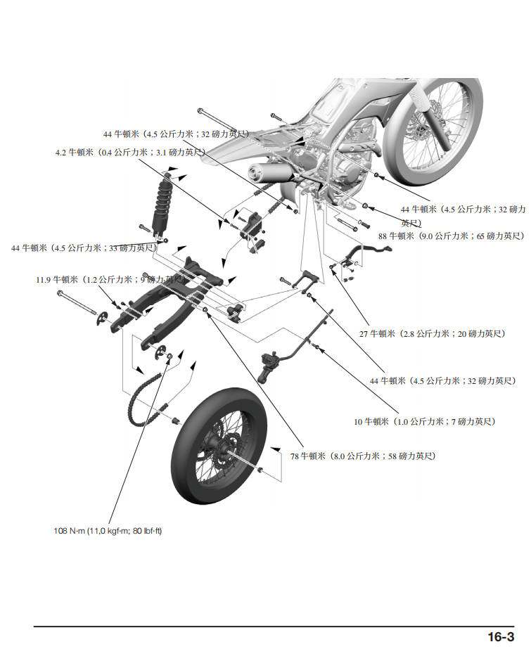 2019本田CRF250F維修手冊 PDF（西班牙语＋繁體）｜全車拆解圖｜扭力規格｜原廠維修資料與 DIY 保養指南