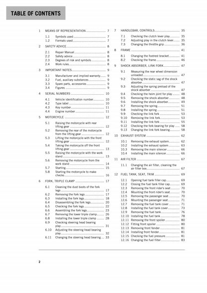適用於2019 KTM 390Duke  service manual 维修資料 英文和简体中文全车线路图故障代码分析扭矩维修DIY工具