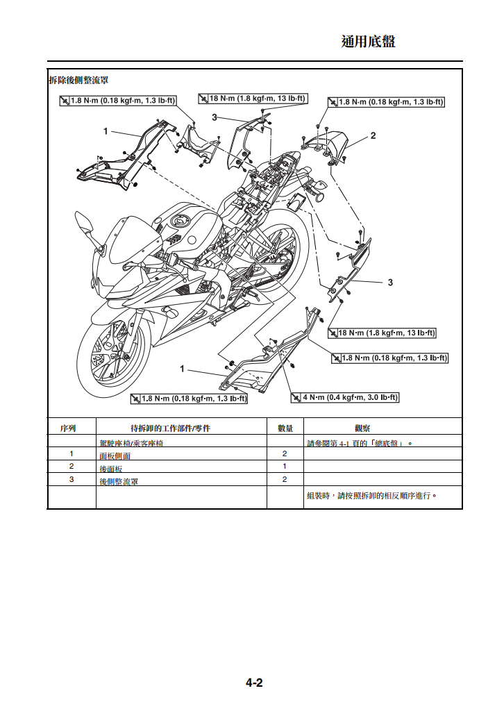 2019 雅马哈R15 V3維修手冊 PDF（西班牙语＋繁體）｜全車拆解圖｜扭力規格｜原廠維修資料與 DIY 保養指南