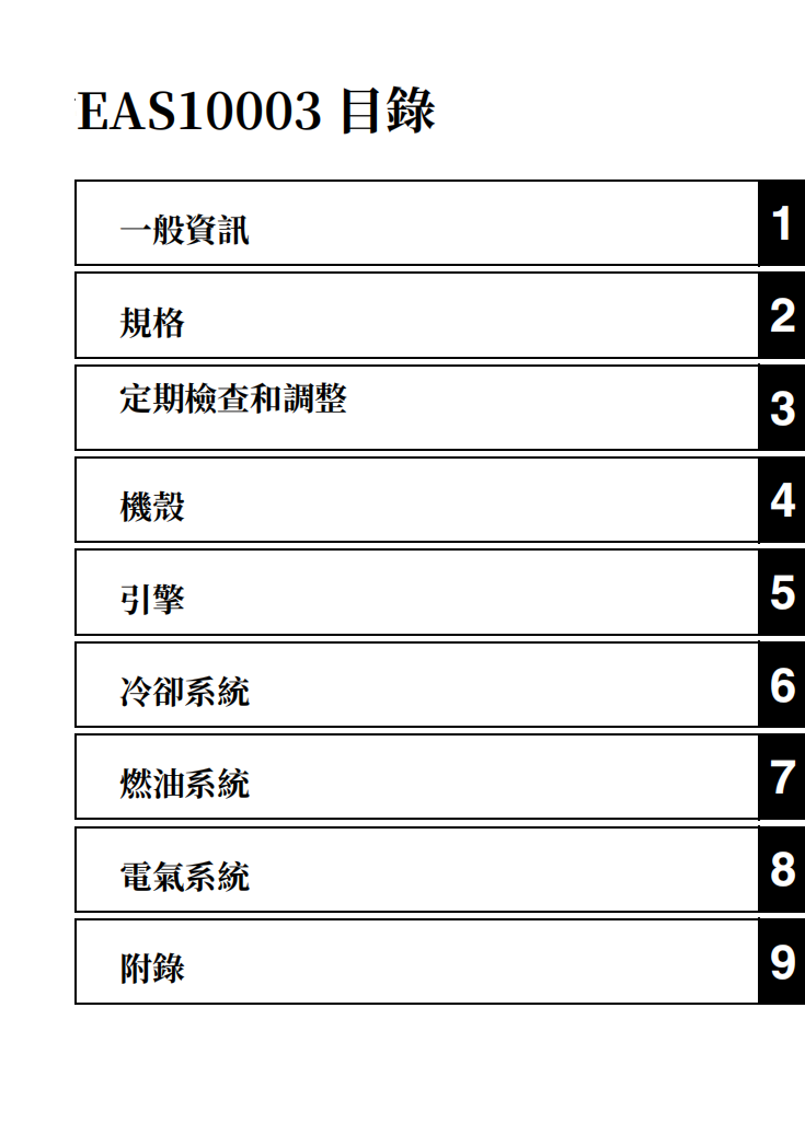 2019雅馬哈YZF-R25維修手冊 PDF（英文＋繁體）｜全車拆解圖｜扭力規格｜原廠維修資料與 DIY 保養指南