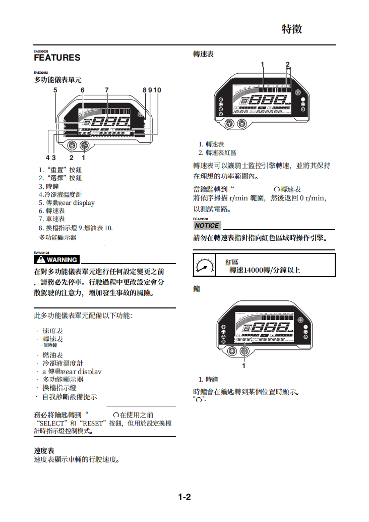 2019雅馬哈YZF-R25維修手冊 PDF（英文＋繁體）｜全車拆解圖｜扭力規格｜原廠維修資料與 DIY 保養指南