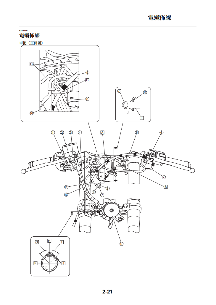 2019雅馬哈YZF-R25維修手冊 PDF（英文＋繁體）｜全車拆解圖｜扭力規格｜原廠維修資料與 DIY 保養指南