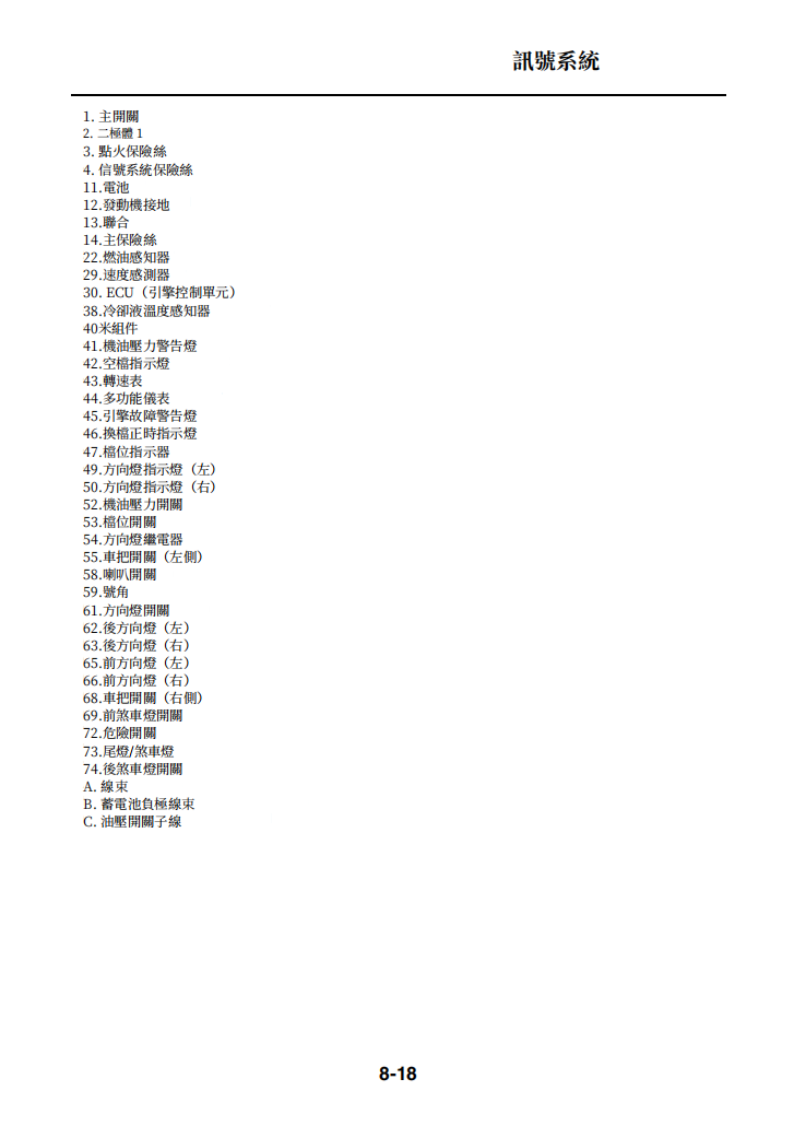 2019雅馬哈YZF-R25維修手冊 PDF（英文＋繁體）｜全車拆解圖｜扭力規格｜原廠維修資料與 DIY 保養指南
