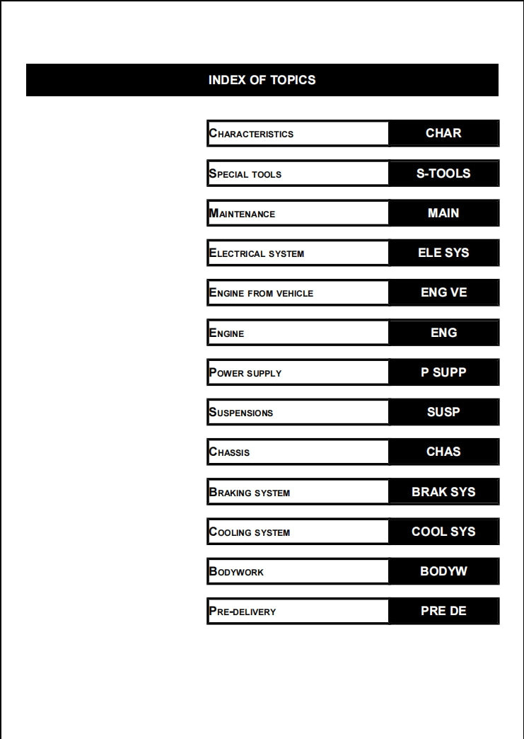 適用於2019 Aprilia RSV4 service manual 维修資料 英文和简体中文全车线路图故障代码分析扭矩维修DIY工具
